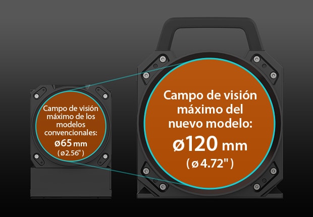 Campo de visión máximo de los modelos convencionales: ø65 mm (ø2.56") Campo de visión máximo del nuevo modelo: ø120 mm (ø4.72")