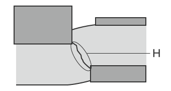 (3) La fuerza de tracción se aplica al material mecanizado mediante las esquinas del punzón y el troquel.