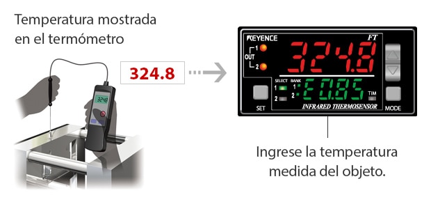 Temperatura mostrada en el termómetro / Ingrese la temperatura medida del objeto.