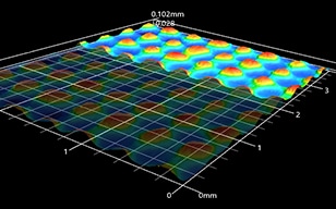 Cuantificar la forma tridimensional de las láminas con textura