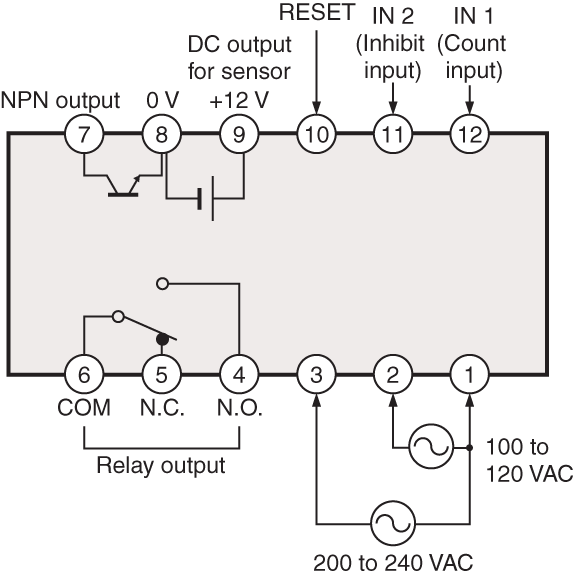 RC-12 IO circuit