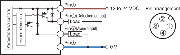 PX-10CP IO circuit