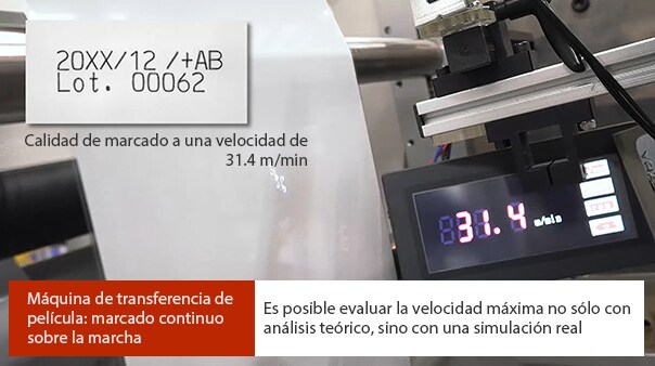 Máquina de transferencia de película: marcado continuo sobre la marcha. Es posible evaluar la velocidad máxima no sólo con análisis teórico, sino con una simulación real.