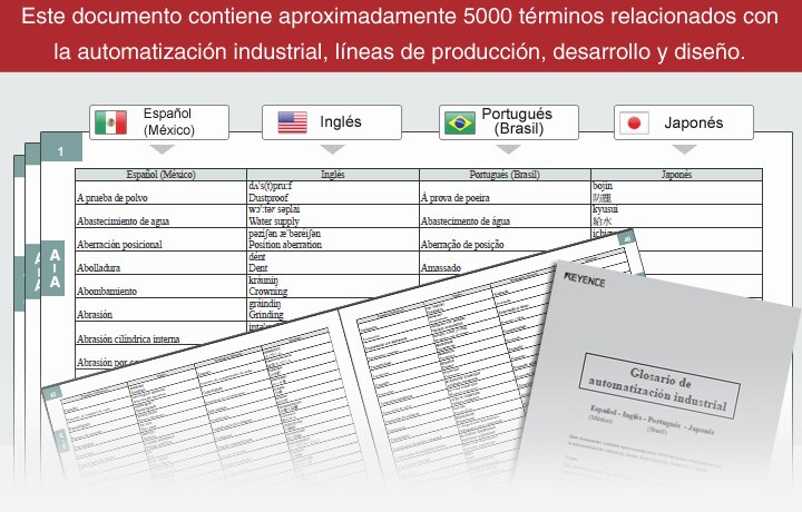 Glosario de automatización industrial Español - Inglés - Portugués - Japonés (Español)