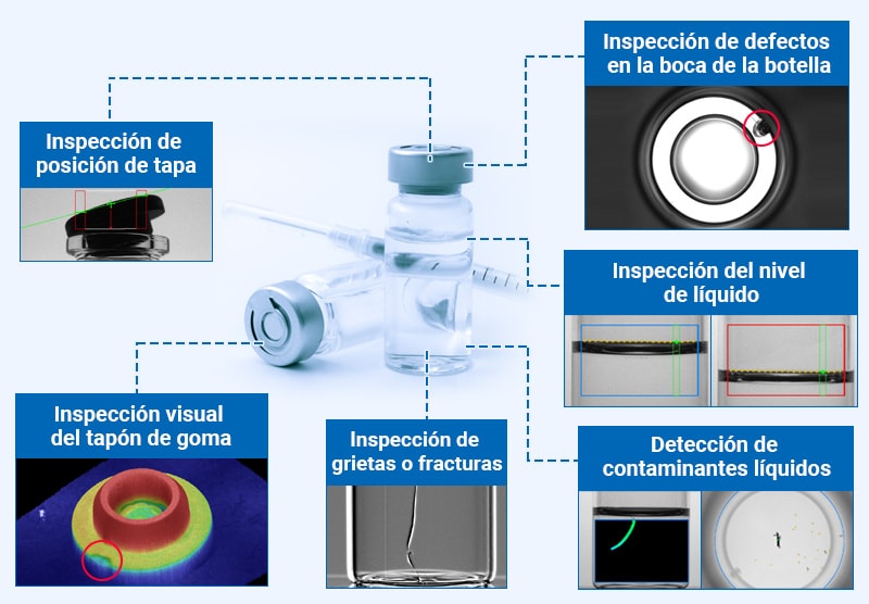 Inspección de posición de tapa, Inspección de defectos en la boca de la botella, Inspección del nivel de líquido, Inspección visual del tapón de goma, Inspección de grietas o fracturas, Detección de contaminantes líquidos