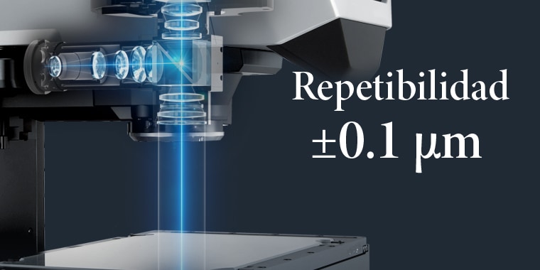Repetibilidad ±0.1 µm