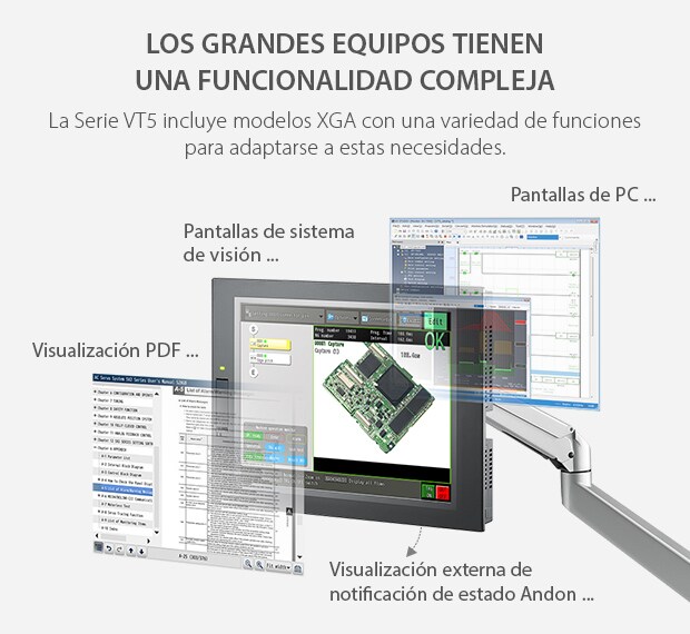 LA NUEVA SERIE VT5 BUSCA  LA PERFECCIÓN PARA AMBOS.