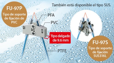 También está disponible un tipo SUS. / [FU-97P] Tipo de soporte de fijación de PVC / Tipo delgado de 9.6 mm / [FU-97S] Tipo de soporte de fijación de SUS316L