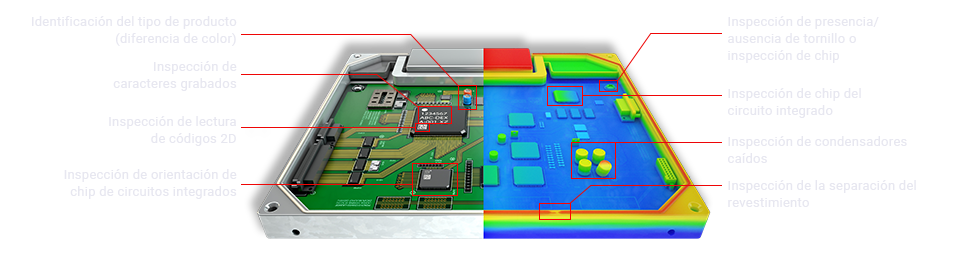 Identificación del tipo de producto (diferencia de color) / Inspección de caracteres grabados / Inspección de lectura de códigos 2D / Inspección de orientación de chip de circuitos integrados / Inspección de presencia/ ausencia de tornillo o inspección de chip / Inspección de chip del circuito integrado / Inspección de condensadores caídos / Inspección de la separación del revestimiento