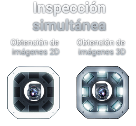 Inspección simultánea de 2D y 3D