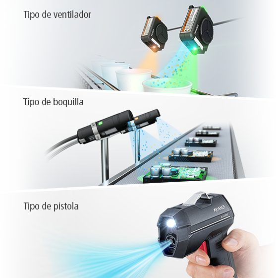 Tipo de ventilador / Tipo de boquilla / Tipo de pistola