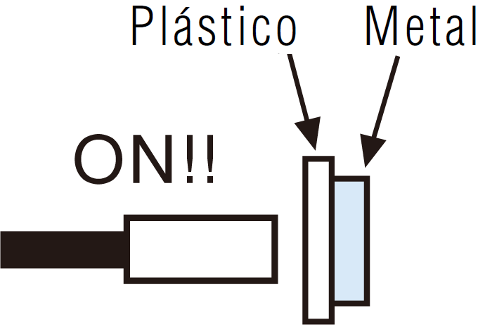 Detección de metales solamente