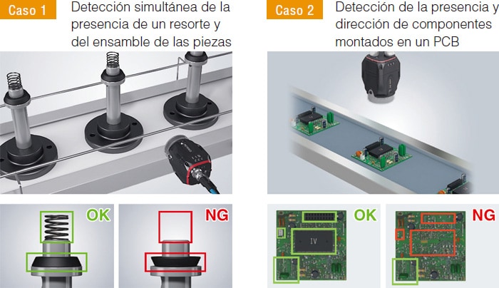 Detecte no sólo “puntos” sino “superficies” enteras