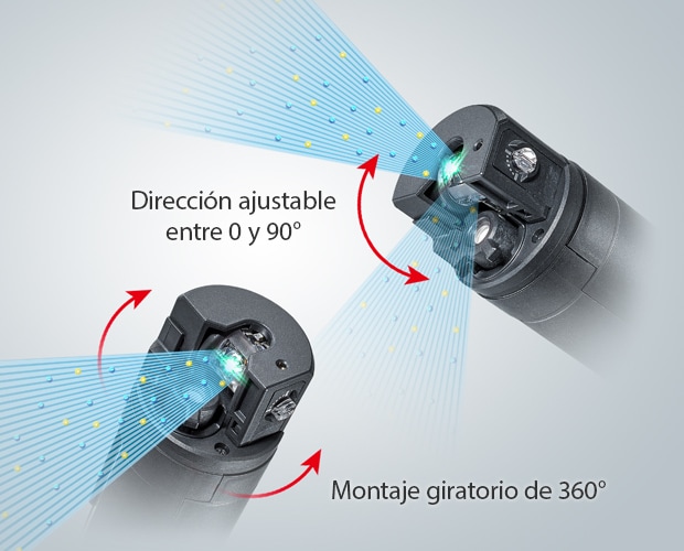 Dirección ajustable entre 0 y 90° / Montaje giratorio de 360°