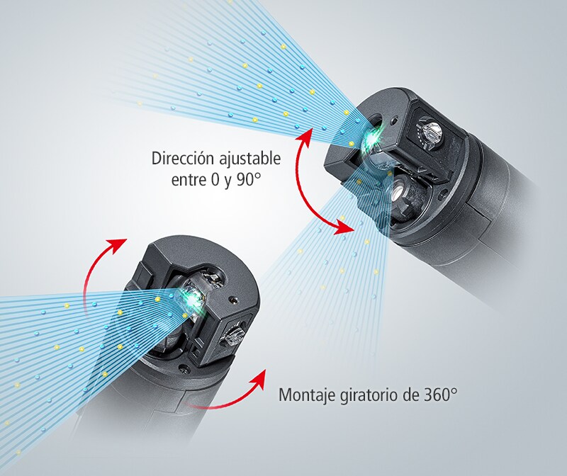 Dirección ajustable entre 0 y 90° / Montaje giratorio de 360°