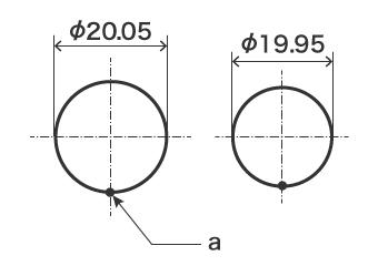 No es una característica dimensional