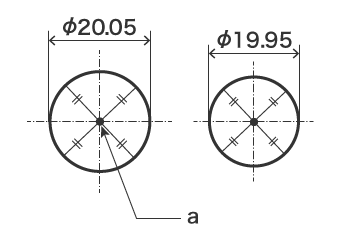 Característica dimensional