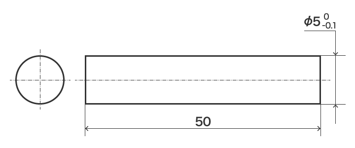 Indicación de dibujo