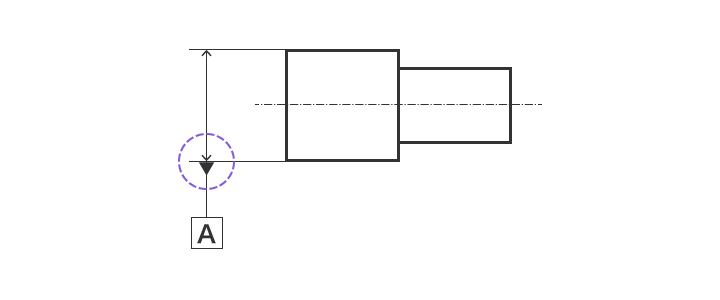 Anotación de un eje o plano central