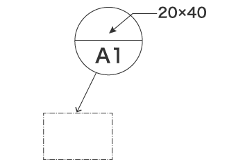 Anotación de zona rectangular
