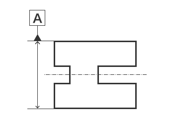 Símbolo de indicación