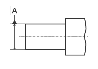 Símbolo de indicación