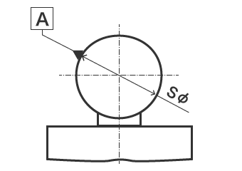 Símbolo de indicación