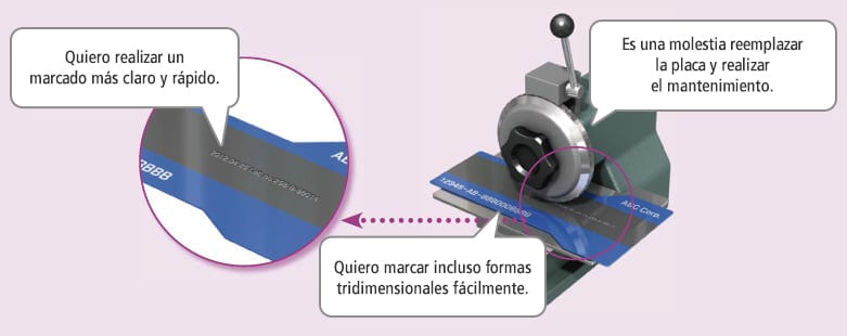 Quiero realizar un marcado más claro y rápido. / Es una molestia reemplazar la placa y realizar el mantenimiento. / Quiero marcar incluso formas tridimensionales fácilmente.