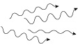 Longitudes de onda no uniformes