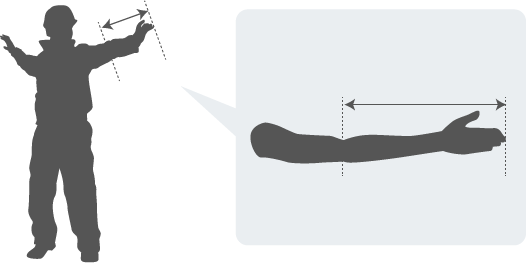 Usando el cuerpo humano como la unidad de longitud (1 codo)