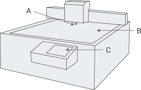 Construcción y aplicaciones de un CMM óptico