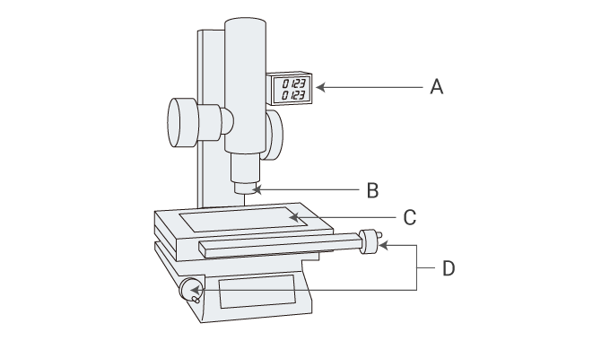 Construcción y aplicaciones de microscopios de medición