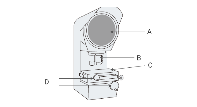 Construcción y aplicación de comparadores ópticos