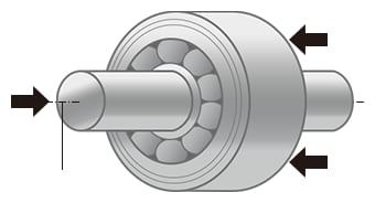 Carga axial: