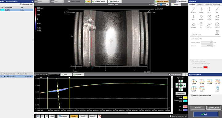 Ventaja 1: mide toda la superficie de la forma 3D.