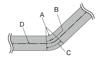 Tensiones que se producen durante la curvatura en el mecanizado de lámina metálica y precauciones relacionadas