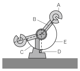 Esquema