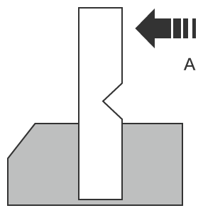 Diferencias entre la prueba de impacto Charpy y la prueba de resistencia al impacto Izod