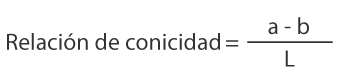 Ángulo de conicidad