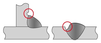 Socavadura