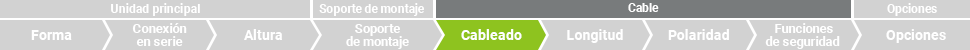 Cableado