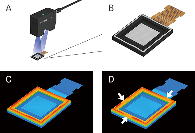 Imagen de inspección de la forma del adhesivo