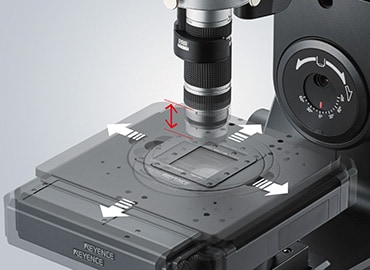 Posibilidad de calibración automática con un solo clic