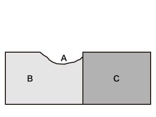 A. Parte corroída B. Metal base C. Metal noble