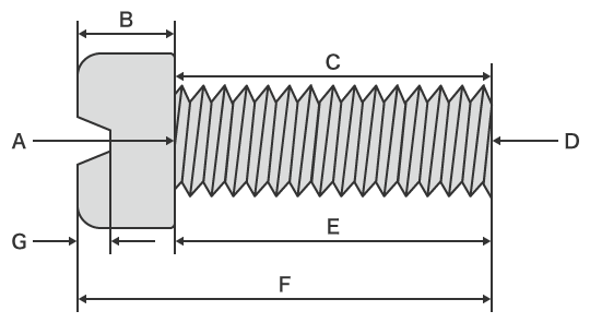 Nombres y dimensiones de las partes de los tornillos