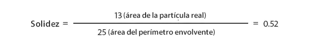 Análisis de la imagen durante la medición de la forma de las partículas