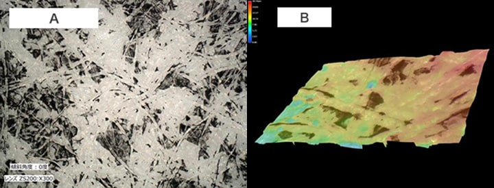 A. Análisis de la muestra reproducida (300x) B. Medición de la forma 3D de la muestra reproducida