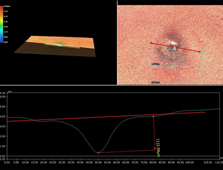 Medición de la forma 3D y de perfiles de un agujero de alfiler