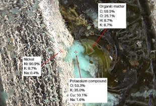 Análisis elemental con microscopios digitales utilizando LIBS (espectroscopía de descomposición inducida por láser)