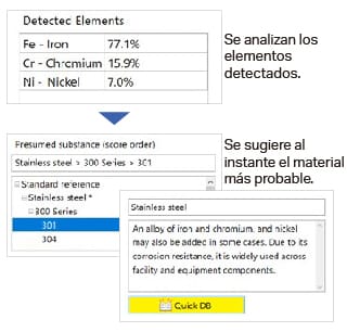 Sugerencia de IA